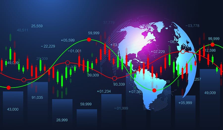 Global CME Capital About