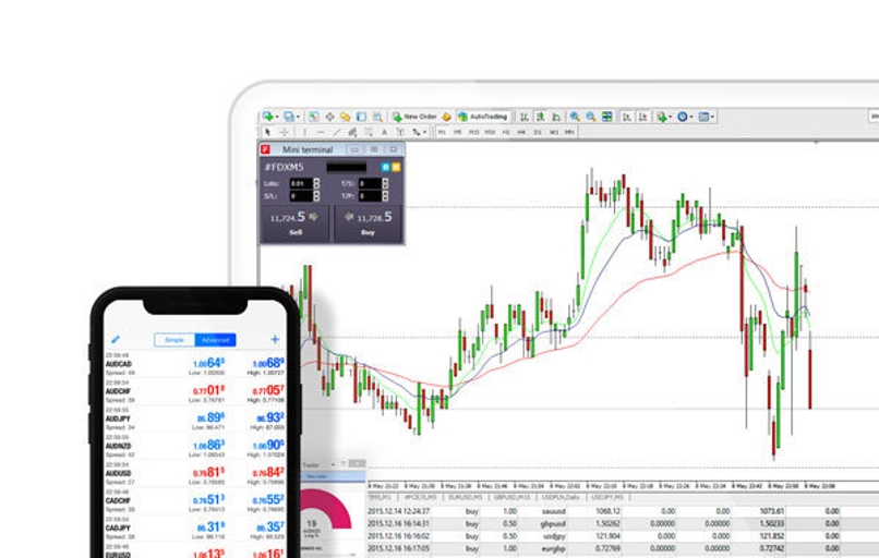 Global CME Capital About